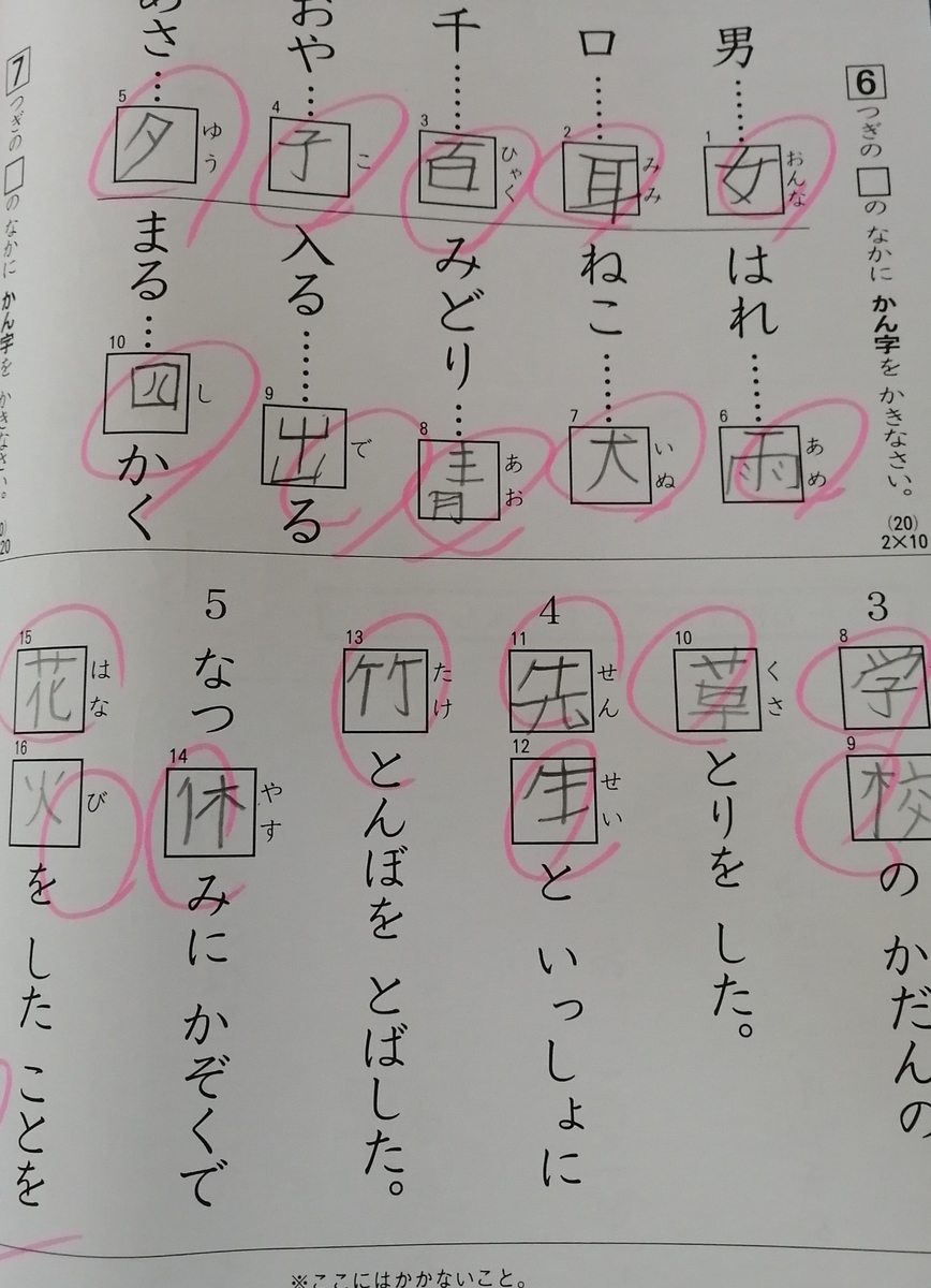 正しい持ち方で書いた字